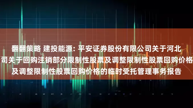 翻翻策略 建投能源: 平安证券股份有限公司关于河北建投能源投资股份有限公司关于回购注销部分限制性股票及调整限制性股票回购价格的临时受托管理事务报告