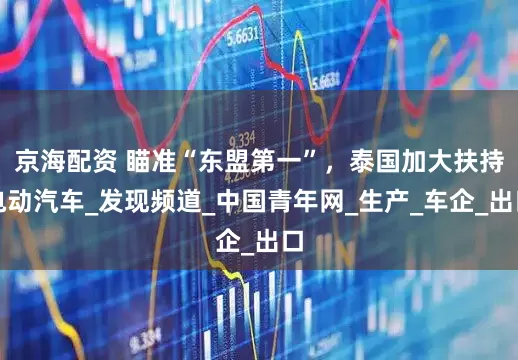 京海配资 瞄准“东盟第一”,泰国加大扶持电动汽车_发现频道_中国青年网_生产_车企_出口